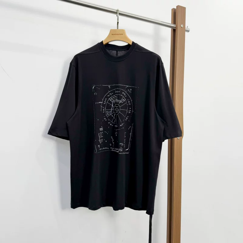 Rick Owens DRKSHDW photo 20